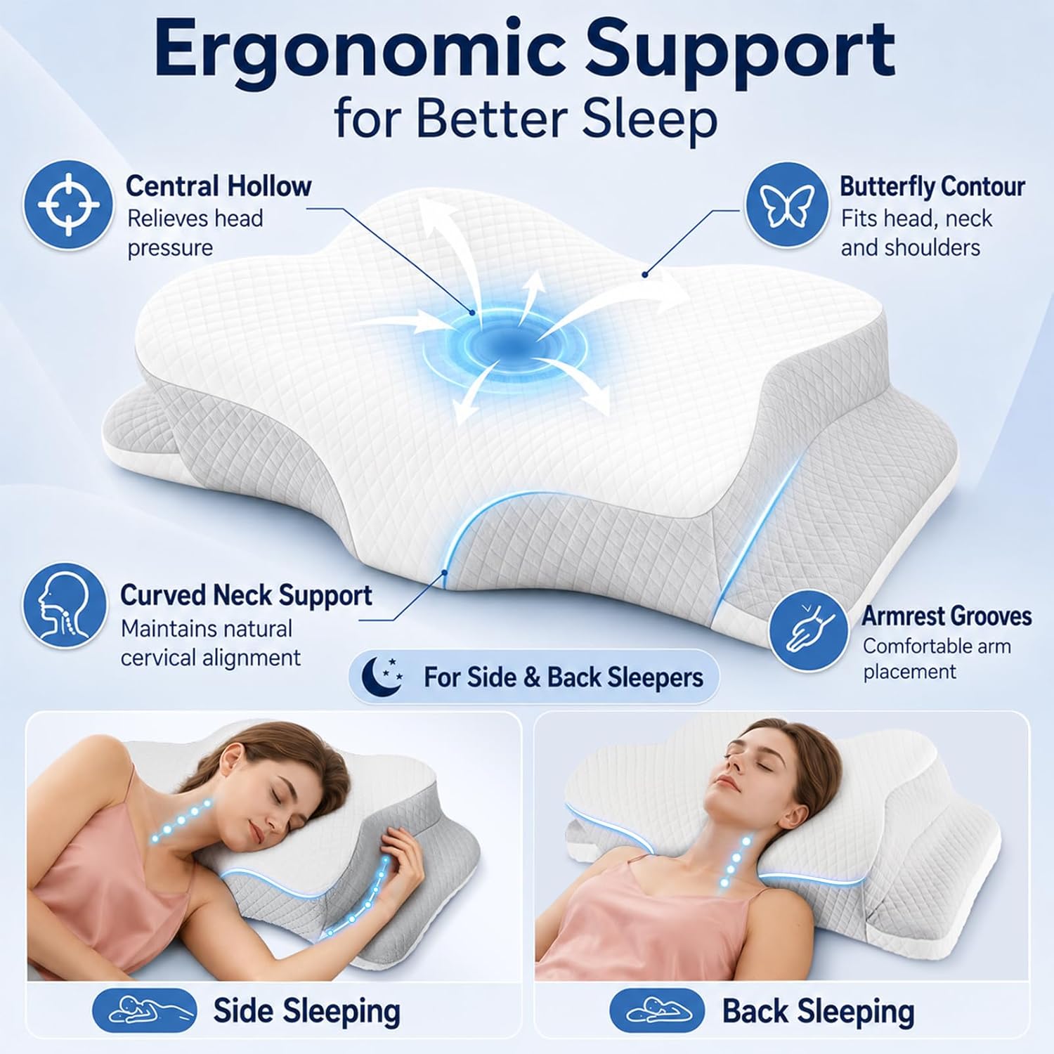 Detalle 2 de Hydomi Cervical Memory Foam Adjustable Orthopaedic Pillow