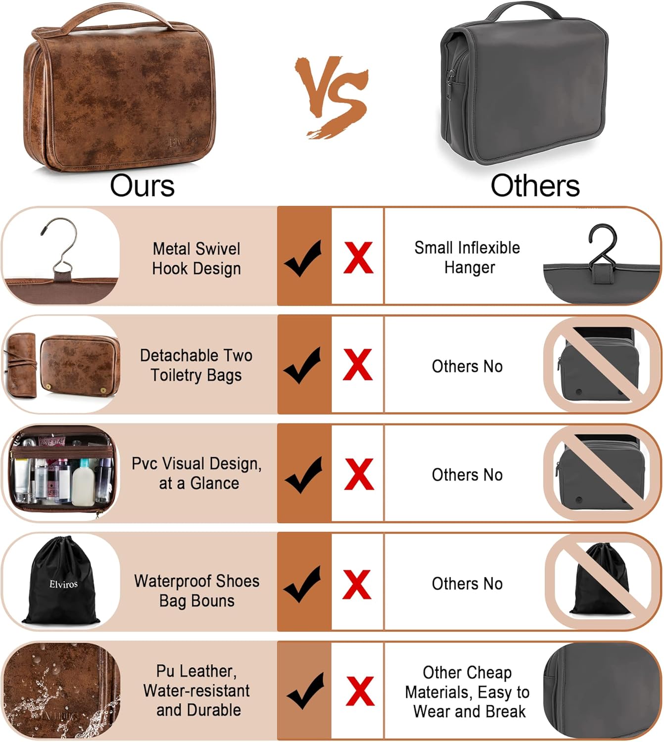 Thumbnail 4 de Elviros 3-in-1 Hanging Travel Toiletry Bag for Men – Dark Brown