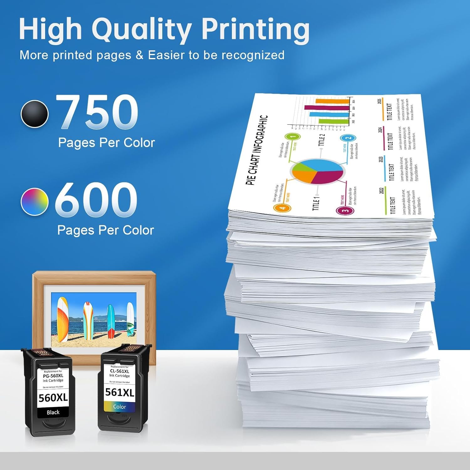 Detalle de ColoWorld 560/561 XL Multipack – Kompatibel mit Canon Pixma TS5350/TS7450, 2er-Multipack mit 560XL/561XL