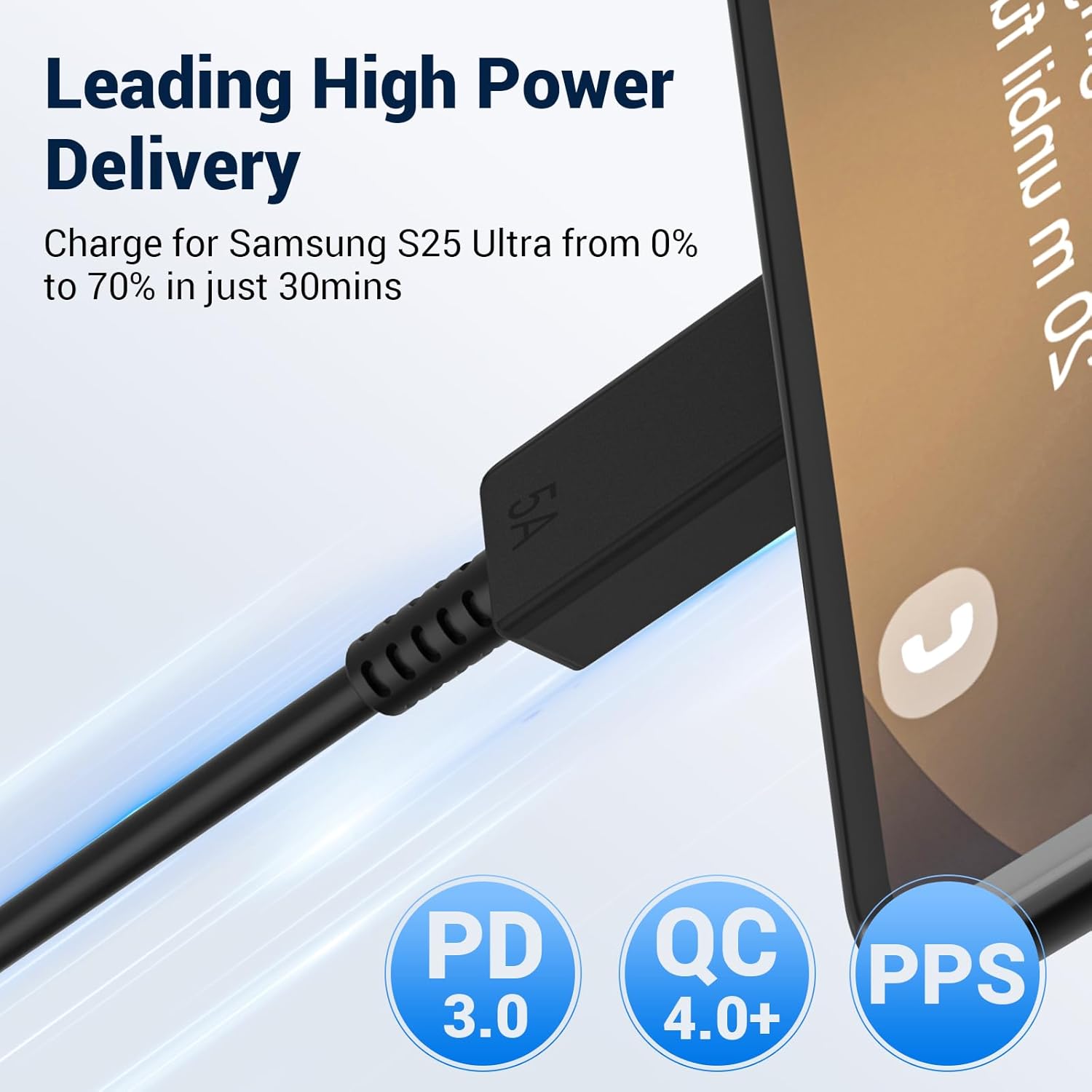 Detalle de 2Pack 10FT 100W USB-C to USB-C Charging Cables for Samsung Galaxy and More