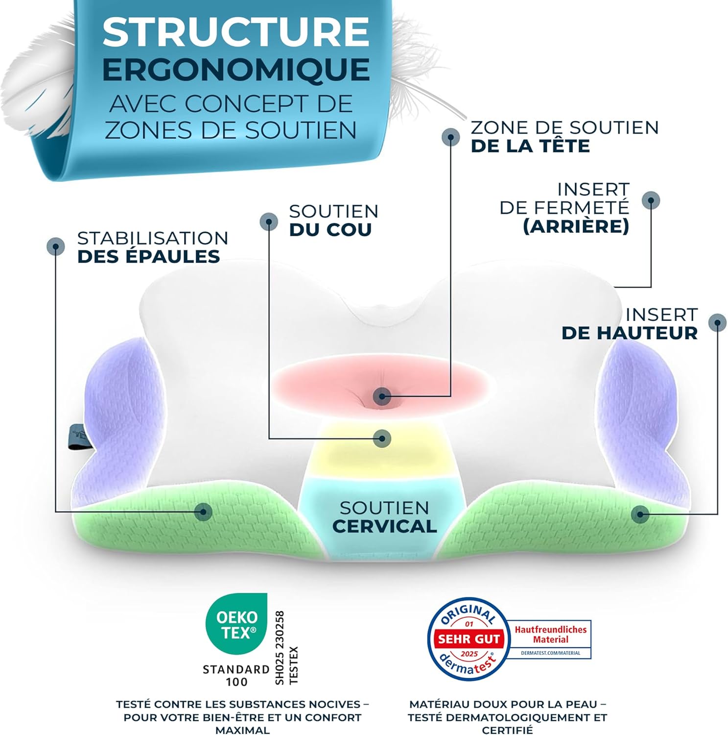 Thumbnail 2 de Glückstoff® Oreiller Ergonomique Allrounder en mousse à mémoire de forme, pour dormir sur le côté