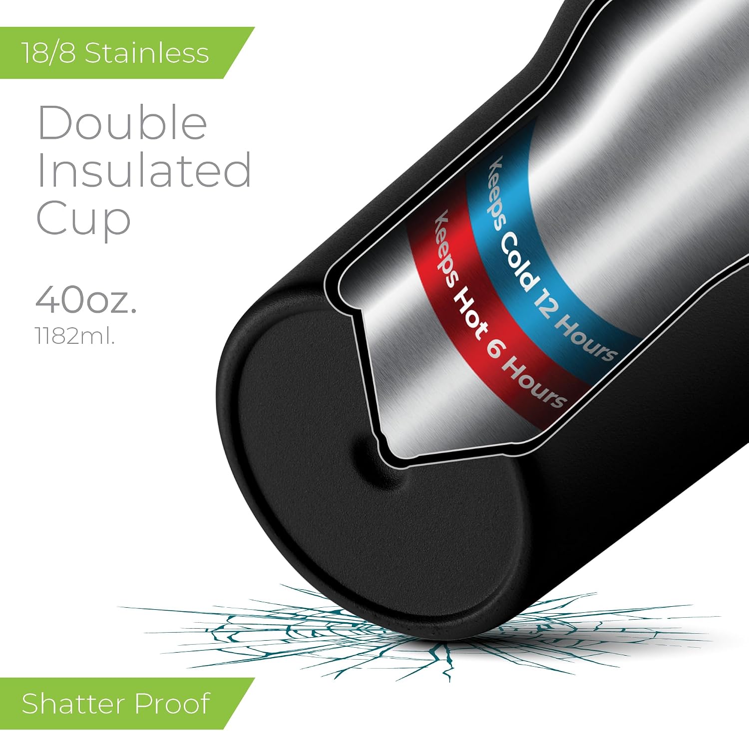 Detalle de SIPX Tumbler 40 oz