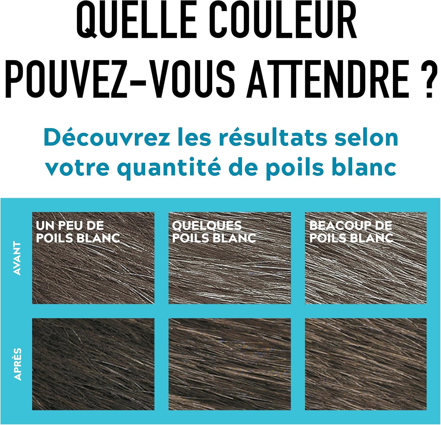 Detalle 2 de Just For Men Barbe & Moustache – Coloration barbe Naturel, M40 Moyen Foncé, sans ammoniaque