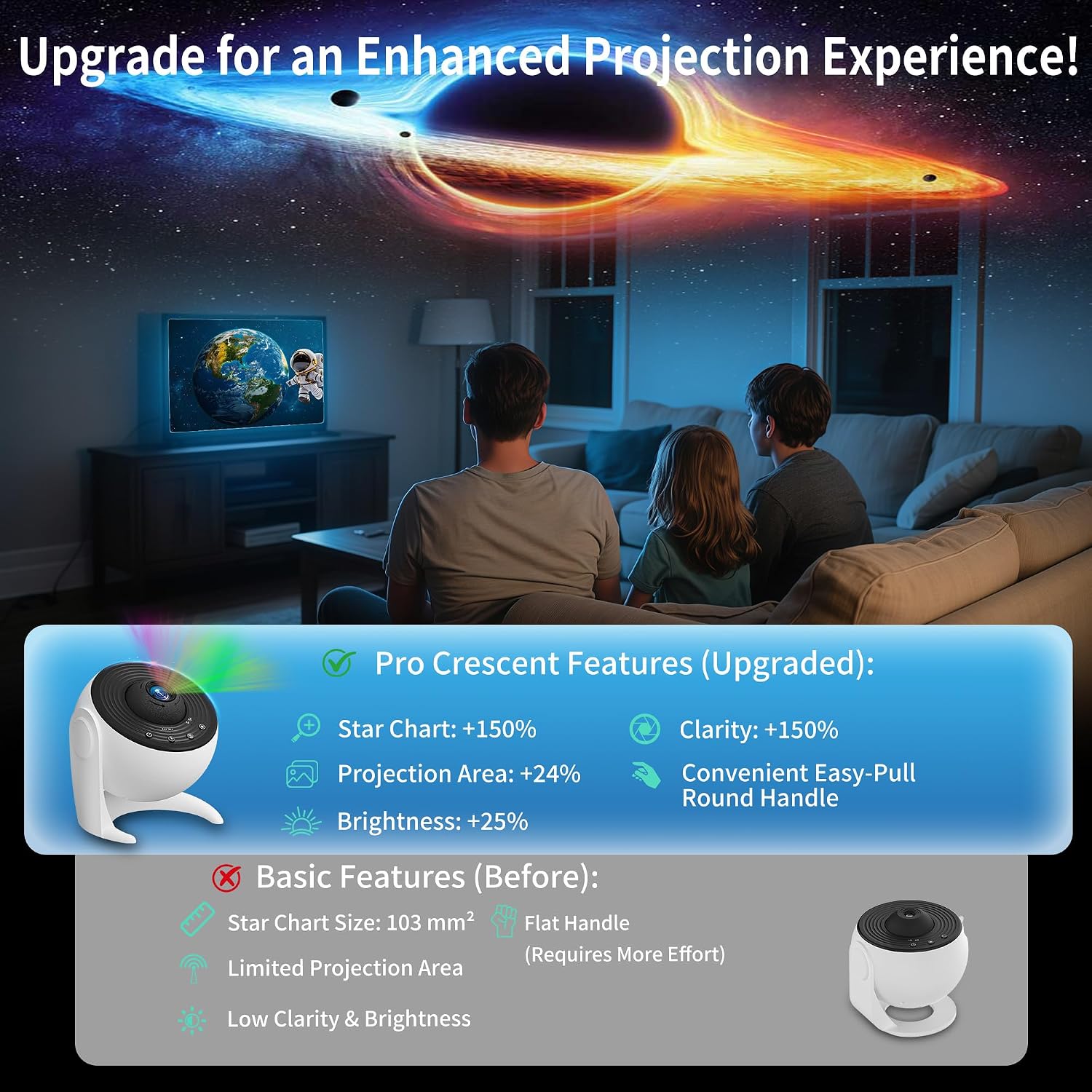 Detalle de FlyLily 13-in-1 Galaxy Projector, 360° Rotation and Solar System Scenes
