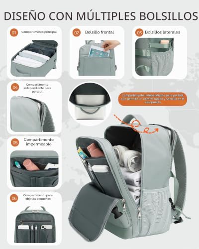 Detalle de Yankony mochila de cabina 45 × 36 × 20 con apertura 180° y acceso para portátil
