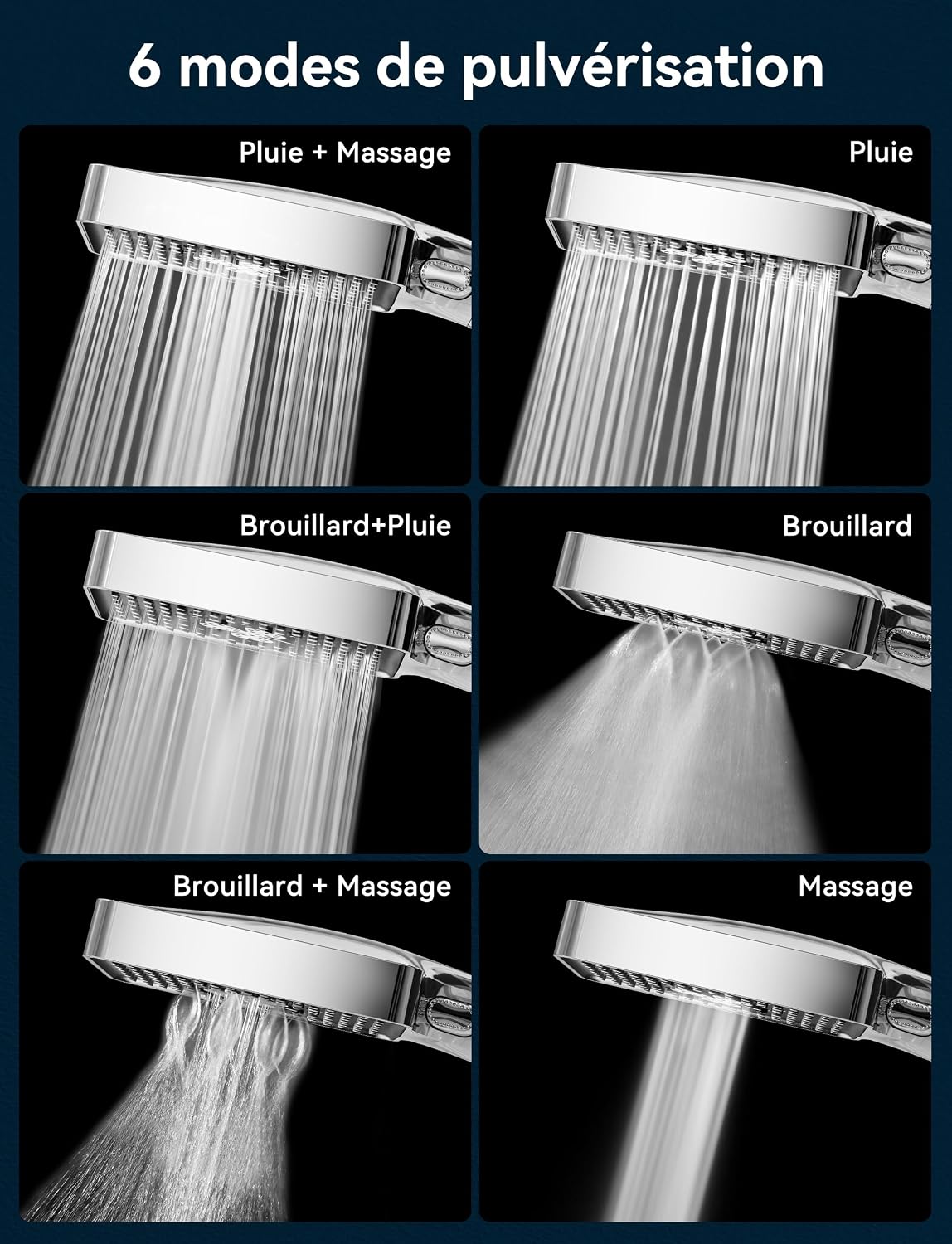 Detalle 2 de Magichome pommeau de douche carré haute pression anti-calcaire avec tuyau 1,5 m et 6 modes