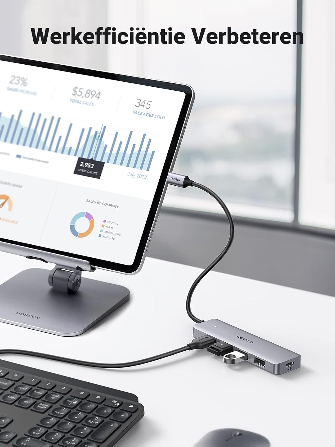 Thumbnail 3 de UGREEN 4-in-1 USB-C-hub met 4 USB 3.0-poorten en kabel van 15 cm