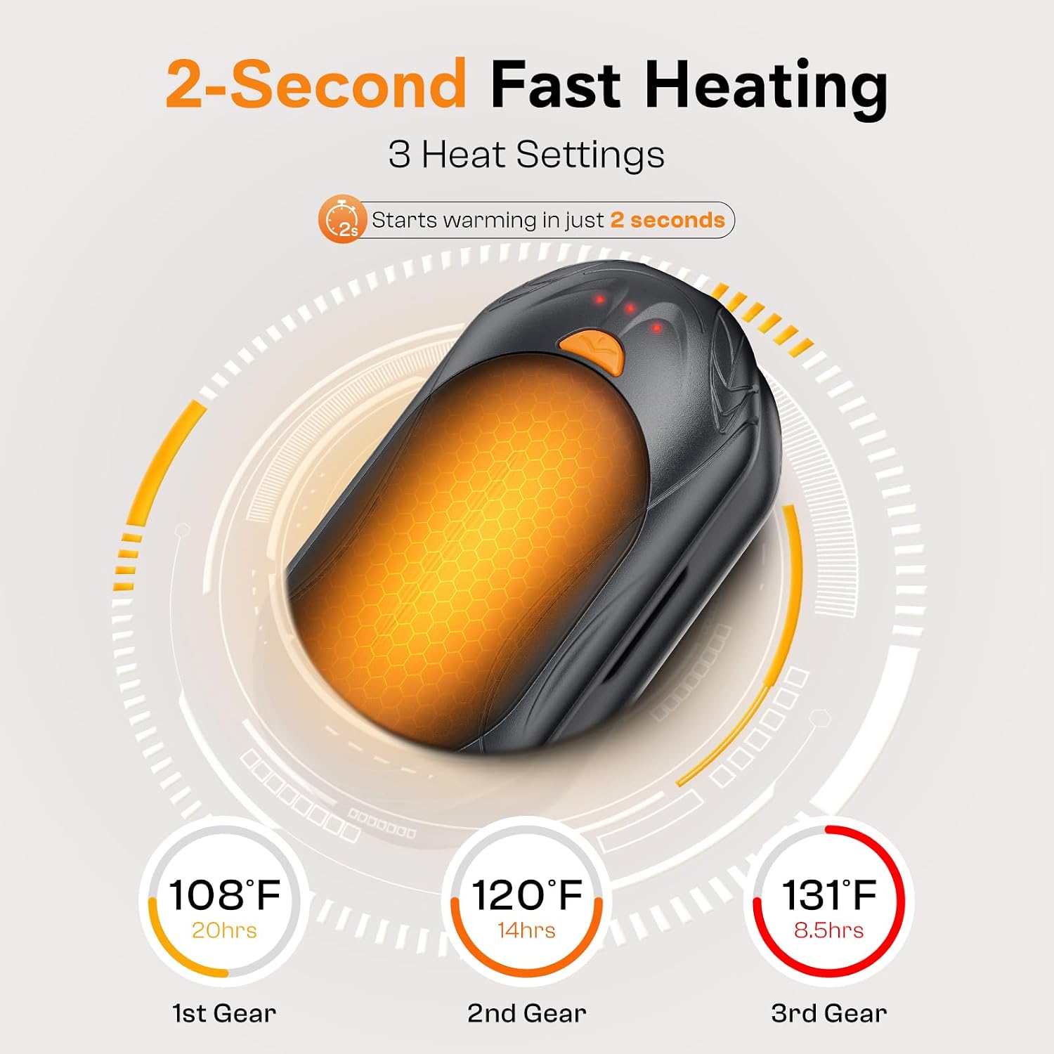Detalle 2 de AI Hand Warmers Rechargeable 2 Pack 6000mAh Hand Warmer