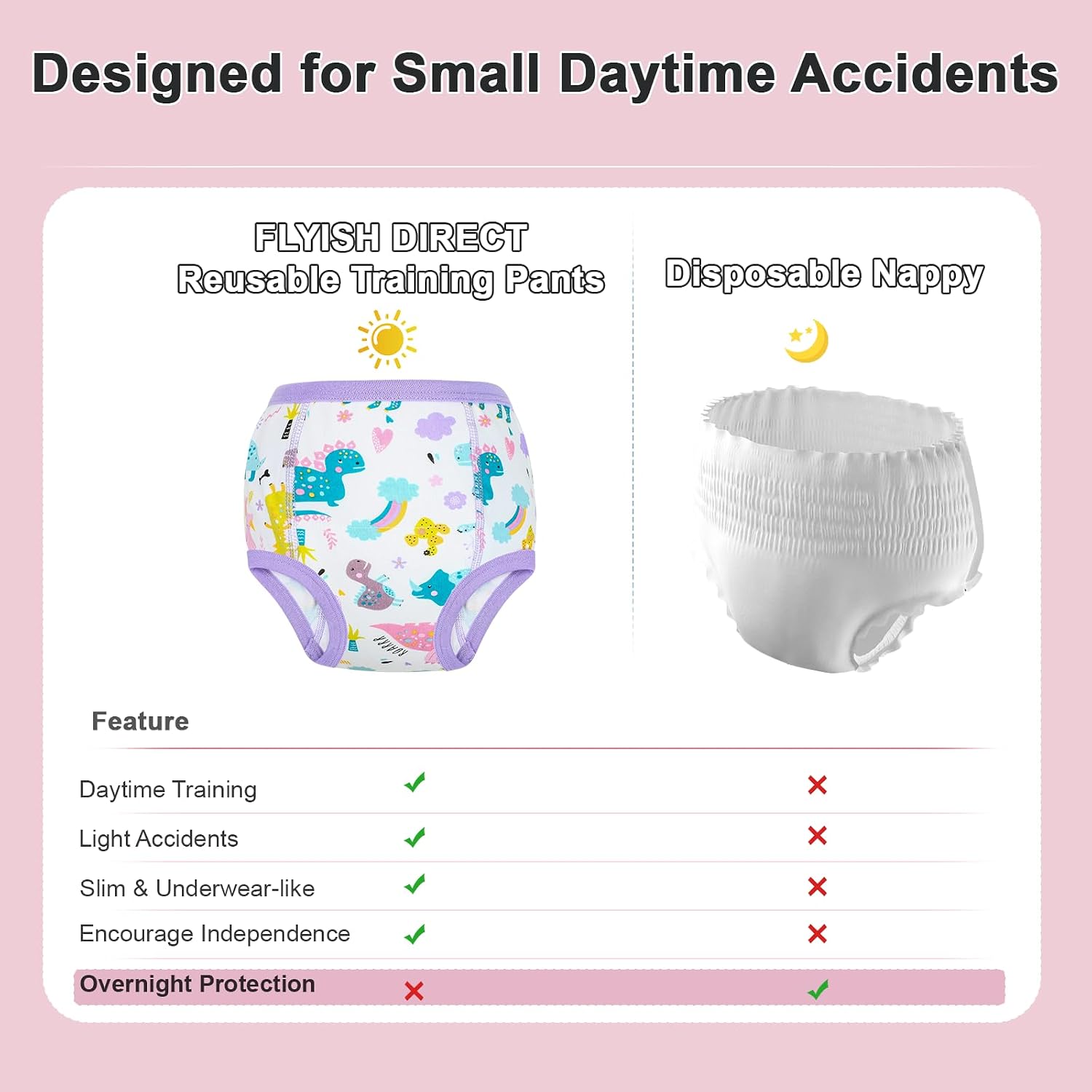 Thumbnail 5 de FLYISH DIRECT Potty Training Pants, 100% Cotton, Pink Animals (6 Pack)