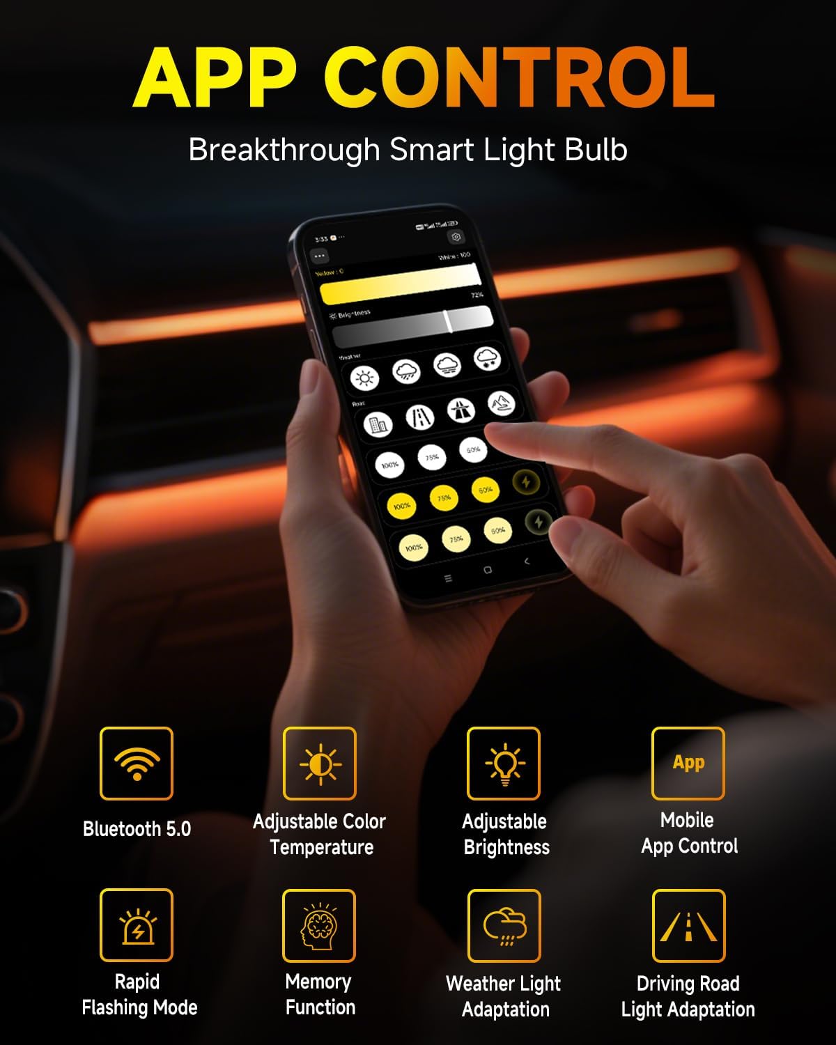 Detalle de Termitor Smart H4 Light Bulb 75,000LM