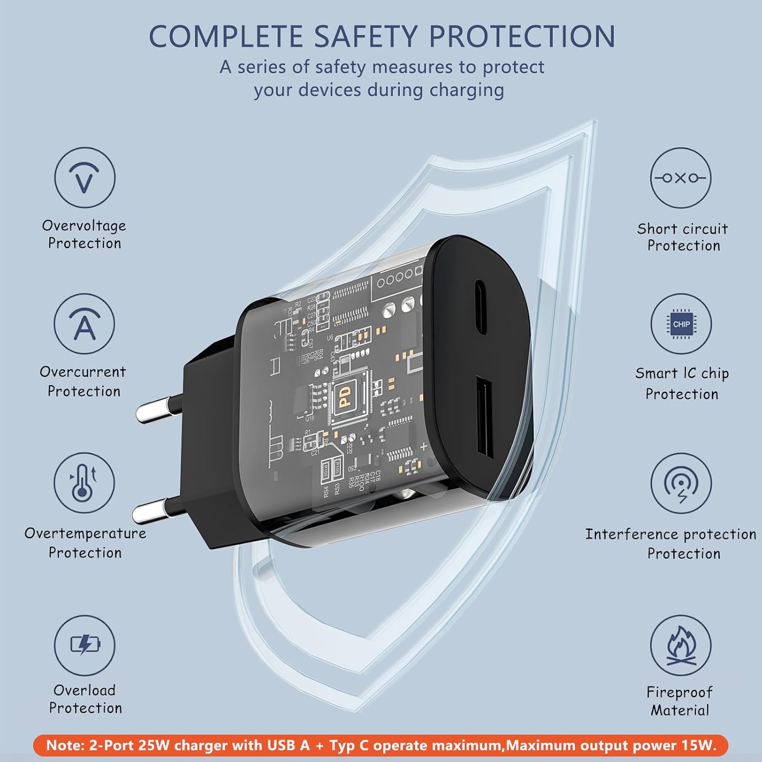 Detalle 2 de Caricabatterie USB-C 25W con 2 Porte e Cavo da 2 m per Samsung Galaxy e altri dispositivi