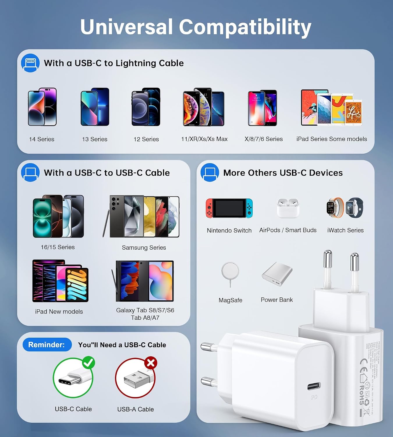 Detalle de BHHB 30W 2-Pack Caricatore USB-C con Power Delivery 3.0 per iPhone e iPad