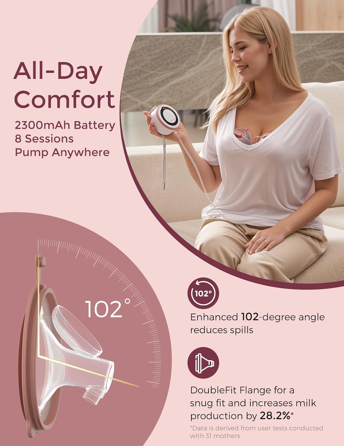 Detalle 2 de Momcozy V1 Pro Breast Pump 2300mAh