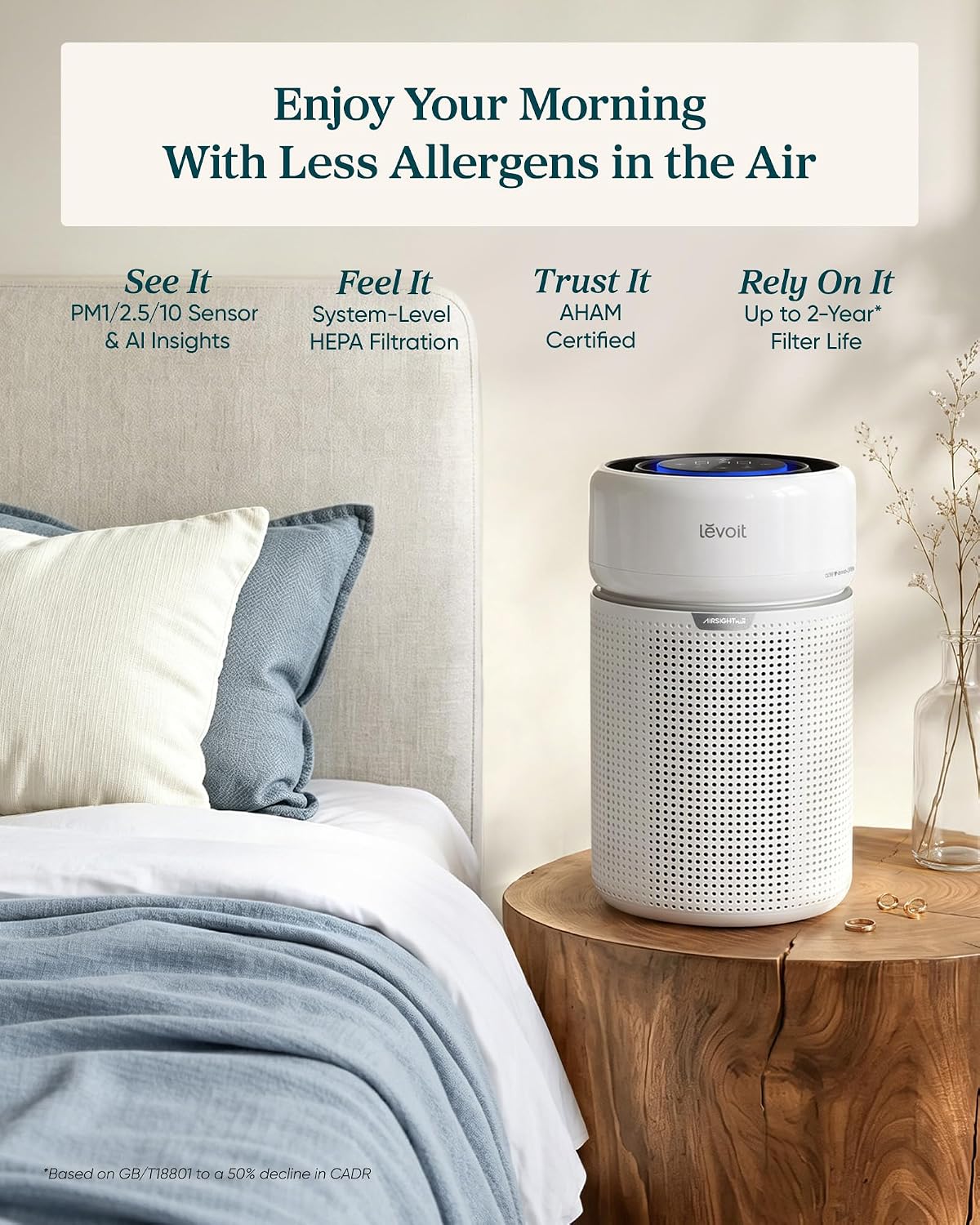 Detalle de Levoit Eleva 300X LAP-C341S-WCA HEPA Air Purifier, Smart Monitoring