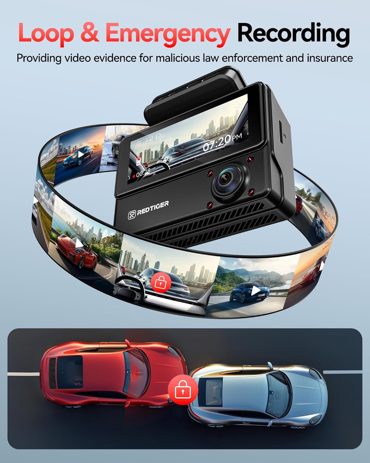 Detalle 1 de REDTIGER 530° Visionpano20 dash cam, 3 Channel
