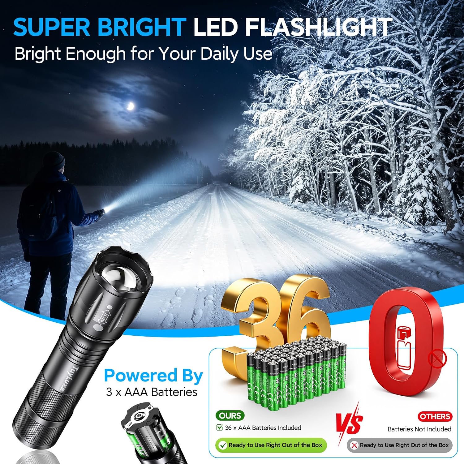 Detalle 2 de TuyLuxe LED Flashlights, 6-Pack