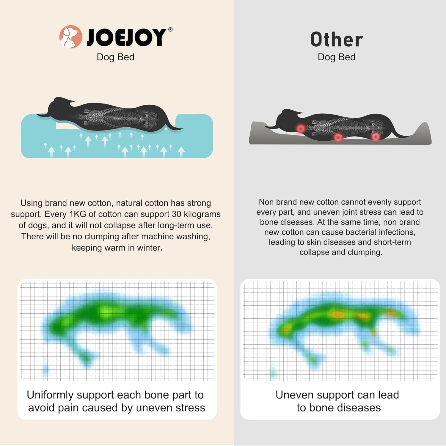 Thumbnail 2 de JOEJOY Extra Large Dog Sofa Bed (Waterproof, Washable) – 89x64x23cm