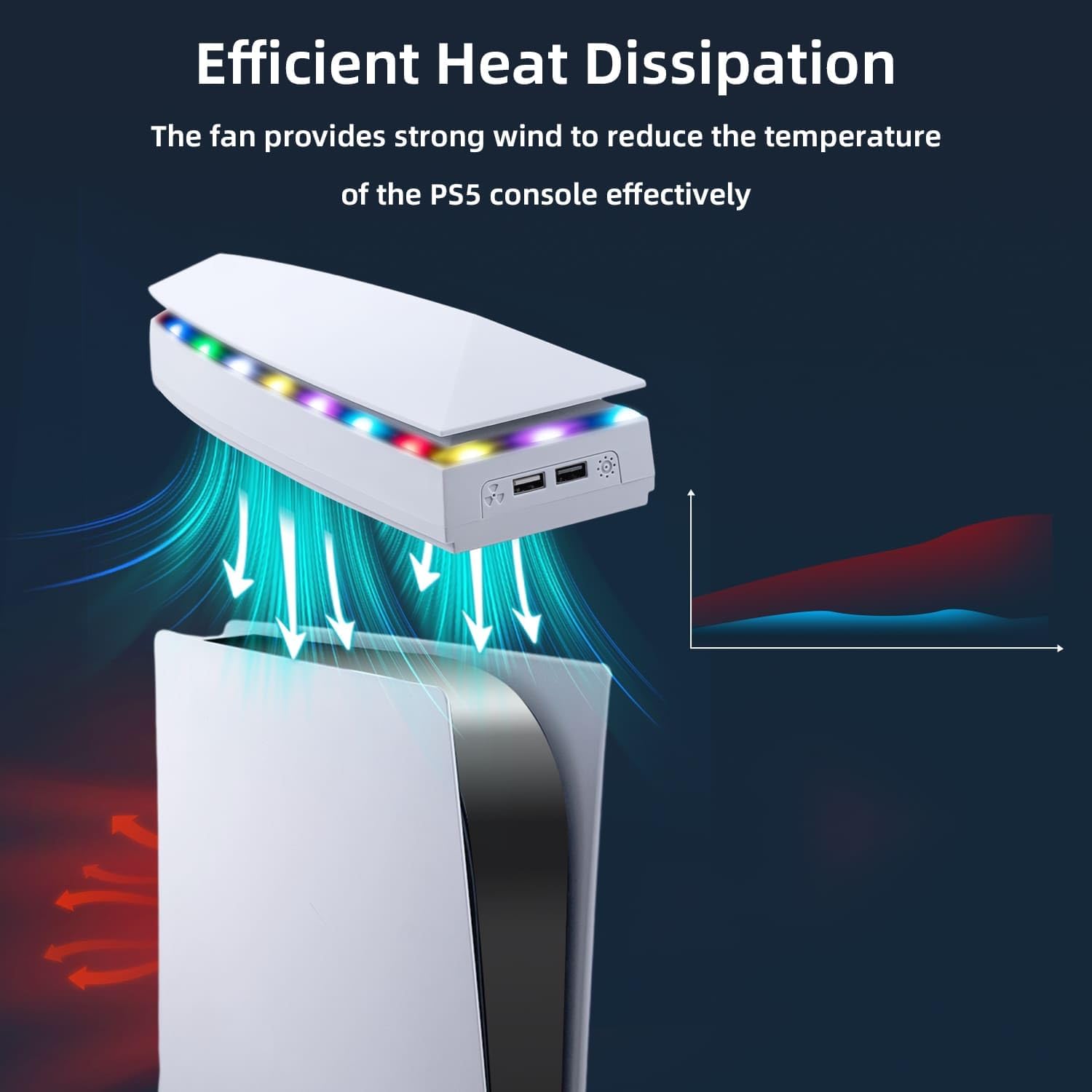 Thumbnail 2 de McBazel Station de refroidissement pour PS5 (Disque & Digital), 3 vitesses RGB et ports USB 2.0