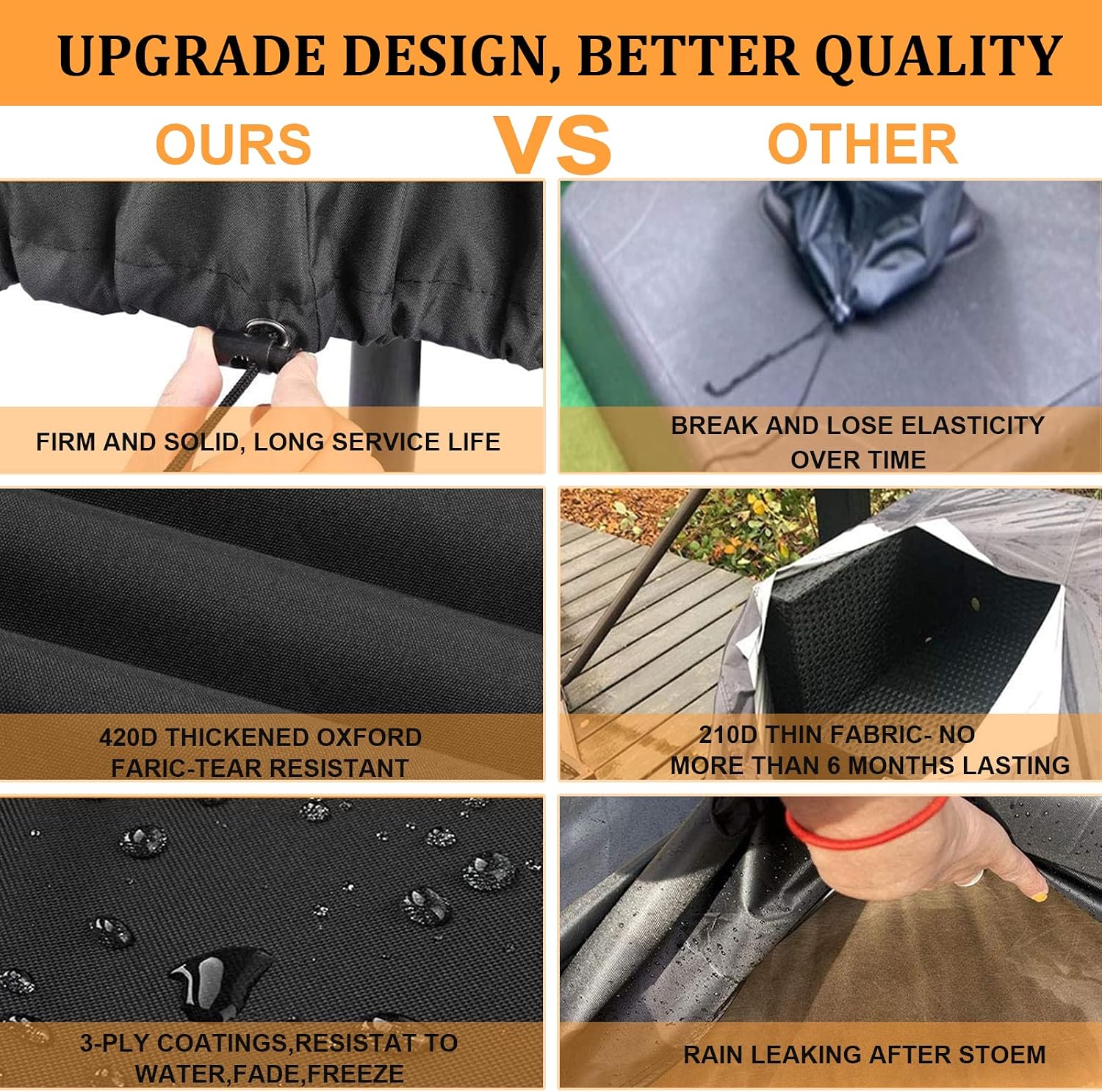 Thumbnail 4 de RICHIE Heavy Duty Round Garden Furniture Cover 180x80cm – Waterproof, Windproof & UV Protective