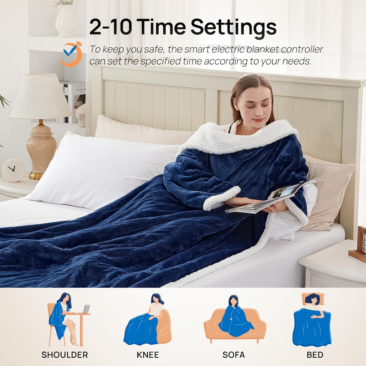 Detalle 1 de Westinghouse Wearable Heated Blanket, Navy Sherpa Throw with Sleeves and Foot Pocket