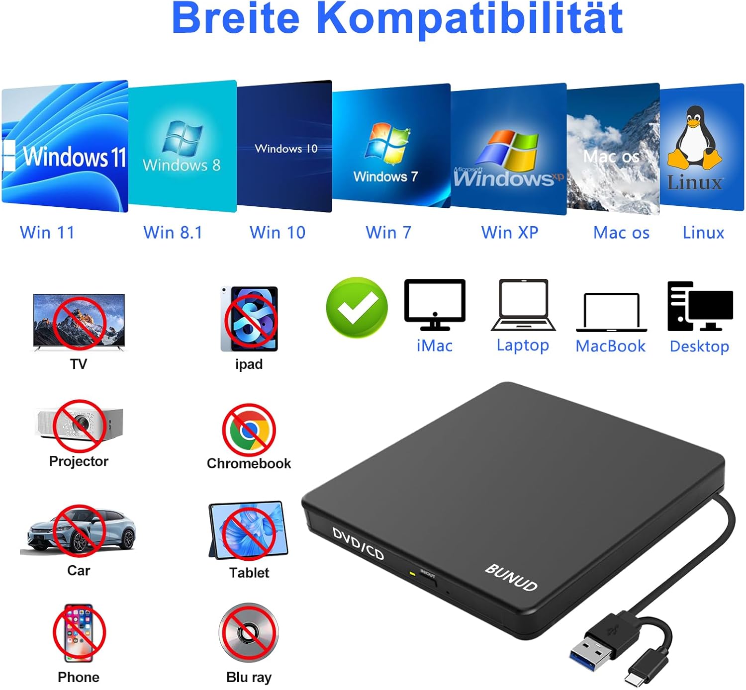 Detalle 1 de BUNUD Externes CD DVD Laufwerk USB-C 5-in-1