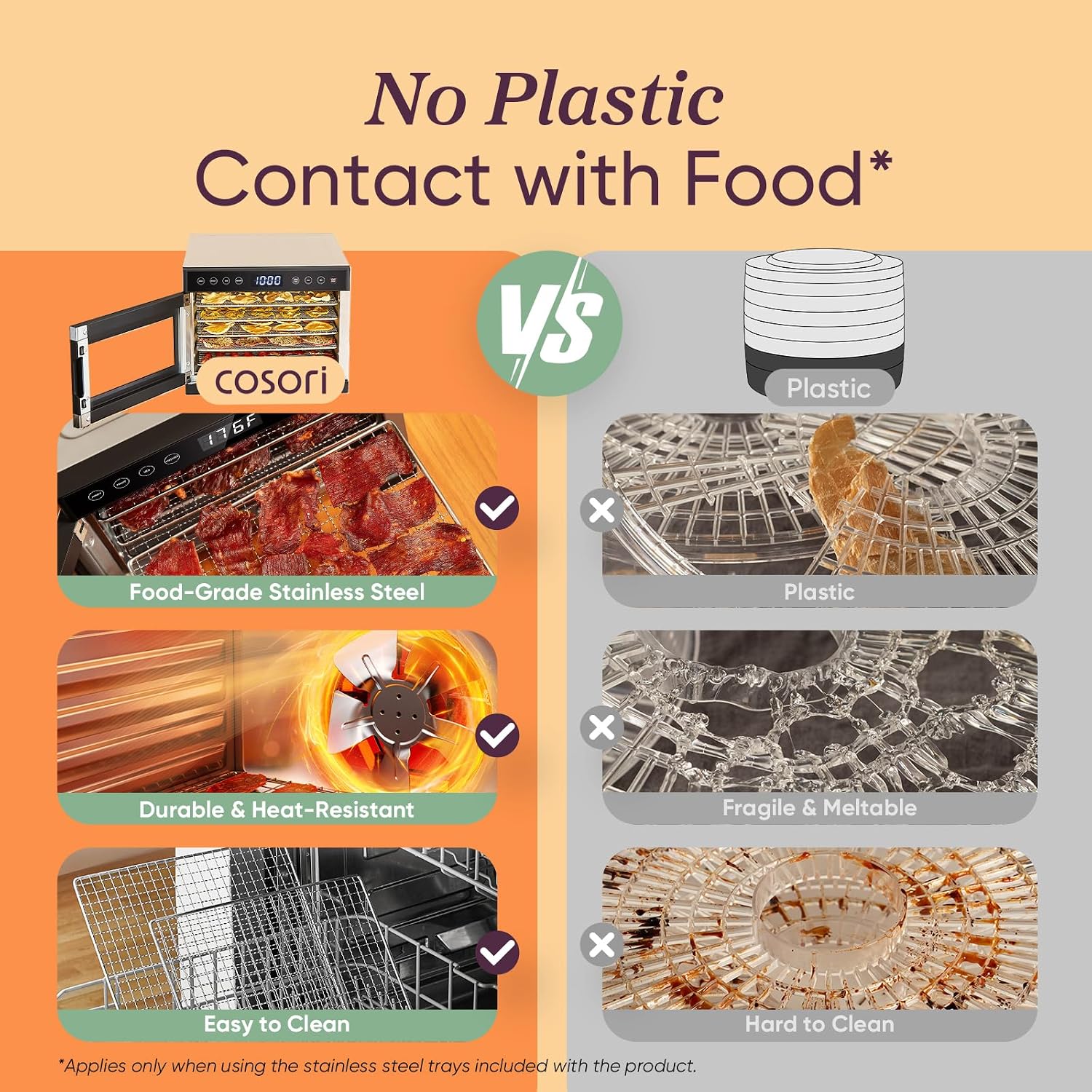 Detalle 2 de COSORI Food Dehydrator 5-Tray 🍖