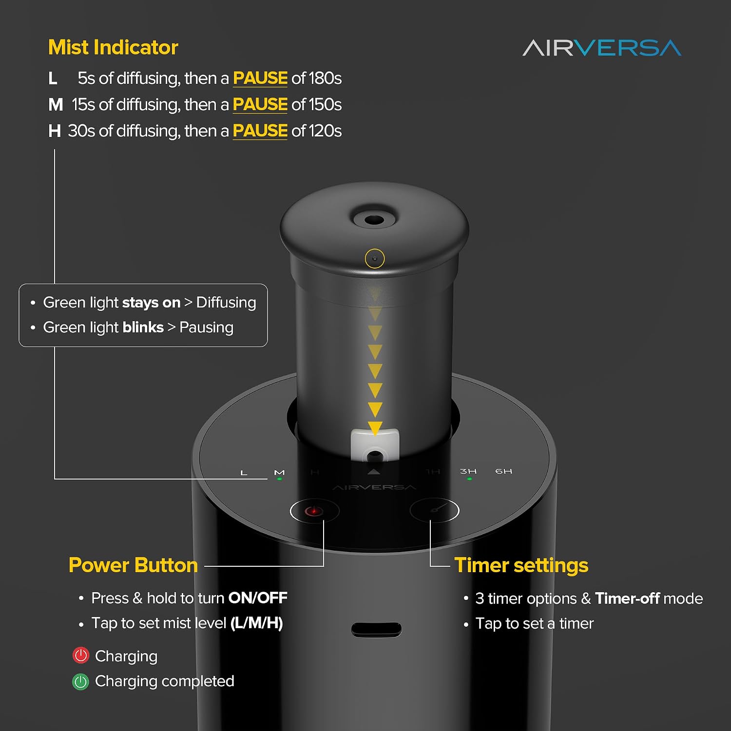 Detalle de Waterless Diffuser for Essential Oils AN6 Cold Gray – 20ml Battery Diffuser