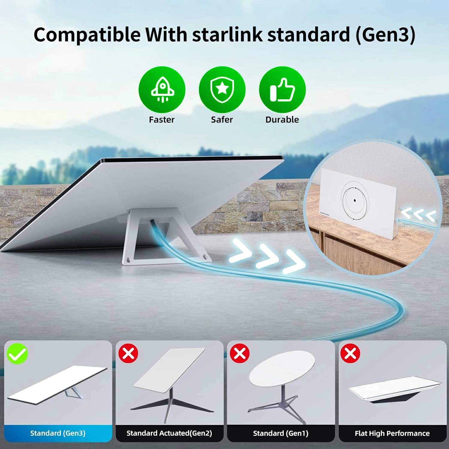 Thumbnail 1 de XGMATT Starlink Gen 3 35 m Kabel 📡