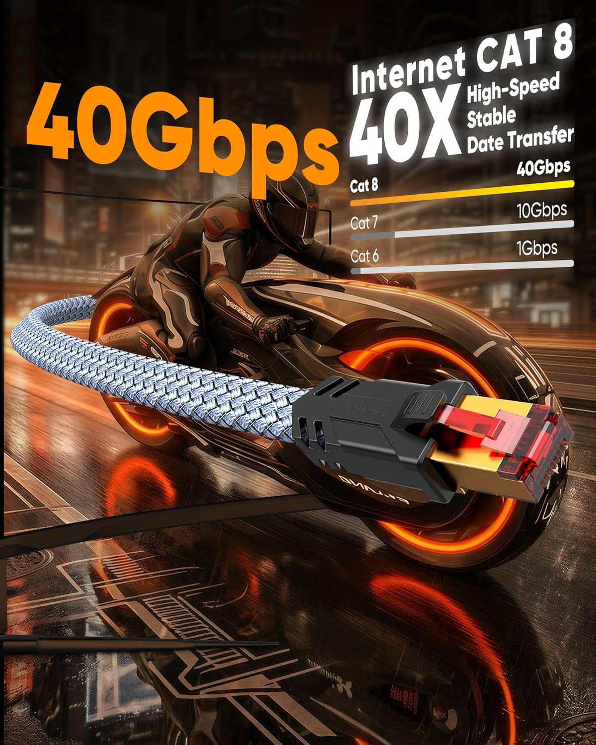 Thumbnail 1 de Snowkids Cat 8 Ethernet Cable 50 ft: Braided, Heavy-Duty, 40 Gbps