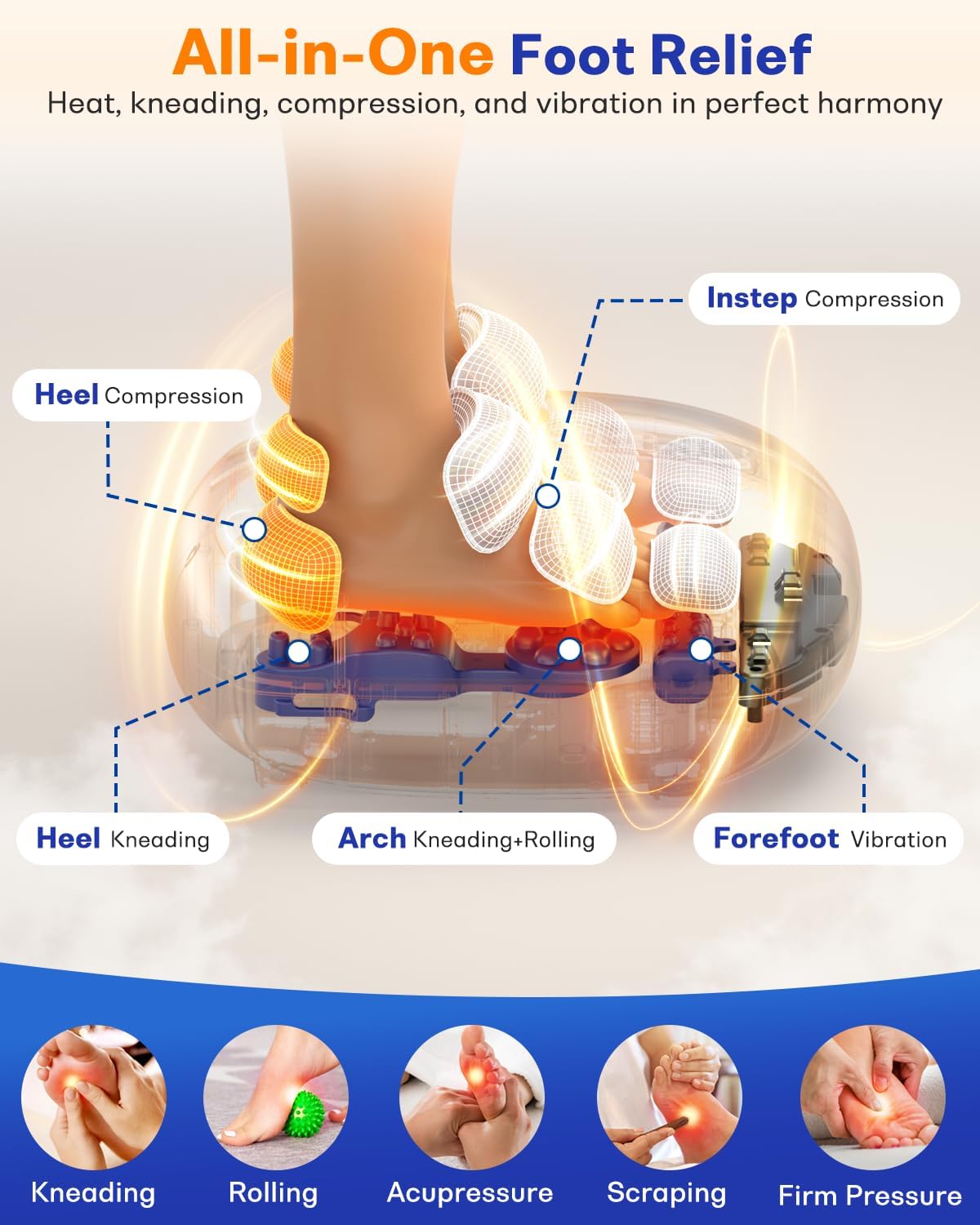 Thumbnail 3 de PACOVY Foot Massager