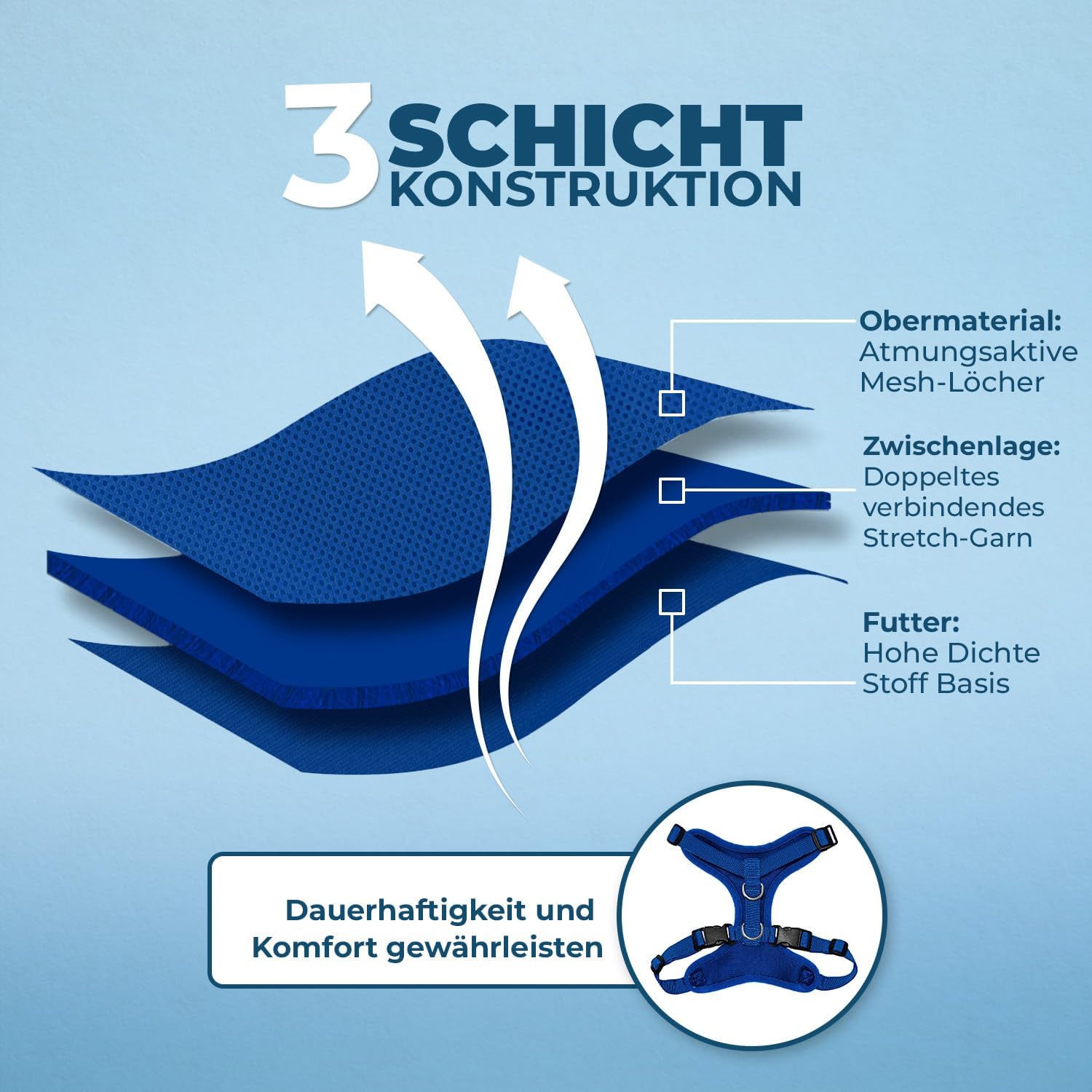 Detalle de Voyager Step-in Lock Katzengeschirr und reflektierende Katzenleine mit Neoprengriff – Königsblau, XS, 1,5 m
