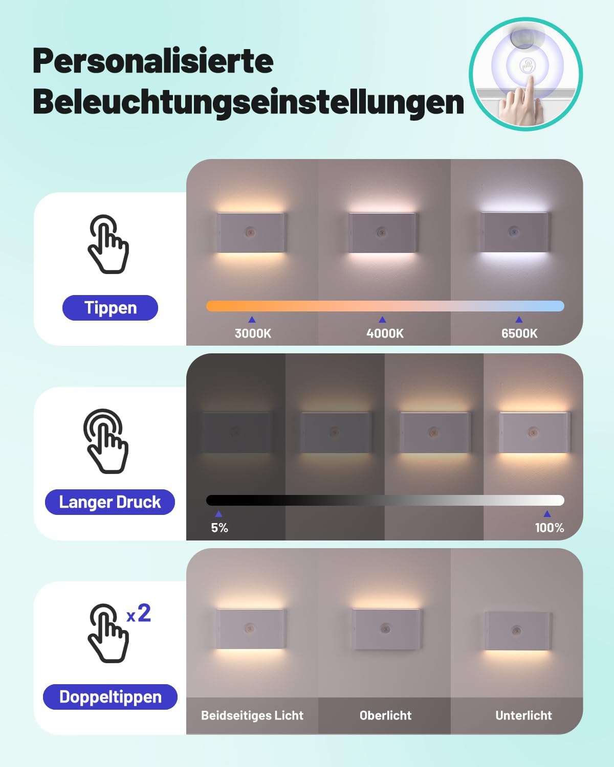 Thumbnail 3 de Treppenbeleuchtung mit Bewegungsmelder & Dämmerungssensor (6er-Set) – dimmbares LED Nachtlicht mit Akku