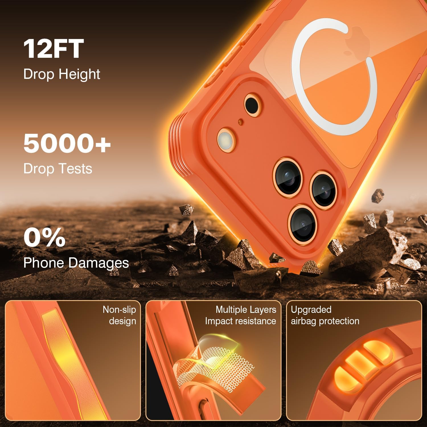 Thumbnail 4 de CENHUFO iPhone 17 Pro Max privacy case 6.9-inch