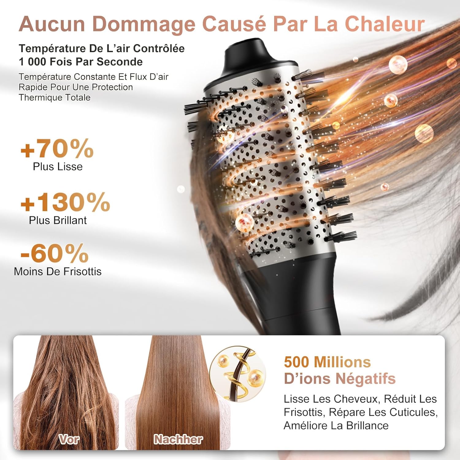 Thumbnail 2 de Air Styler 6 en 1 – Sèche-cheveux & pose coiffure rapide, 110 000 tr/min, kit 6 accessoires pour salon à domicile