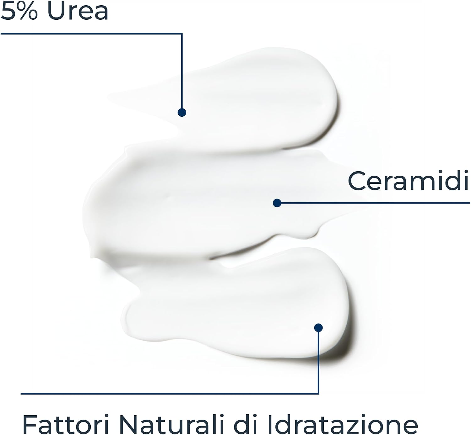 Thumbnail 3 de Eucerin Urea Repair Emulsione 400 ml