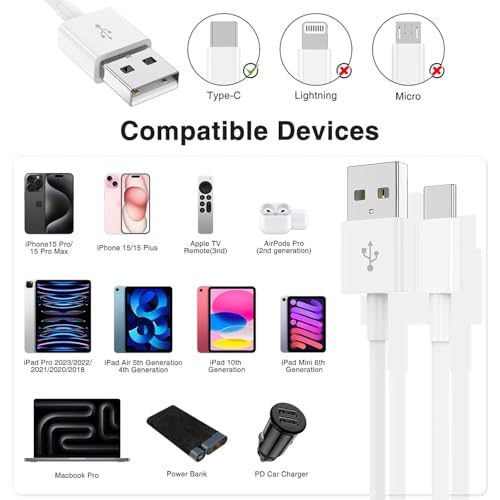Thumbnail 6 de Cable USB C QZVOO 2Pack 1M+2M: Carga rápida y transferencia para iPhone y Samsung