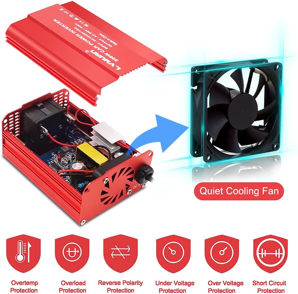 Detalle de Cantonape 300W Car Power Inverter 12V to 230/240V with Dual USB Ports