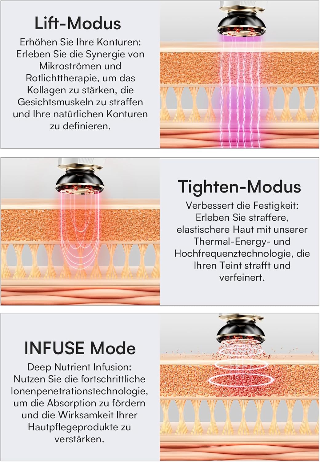 Detalle 2 de INIA Professionelles 3‑in‑1 Anti‑Falten Gerät