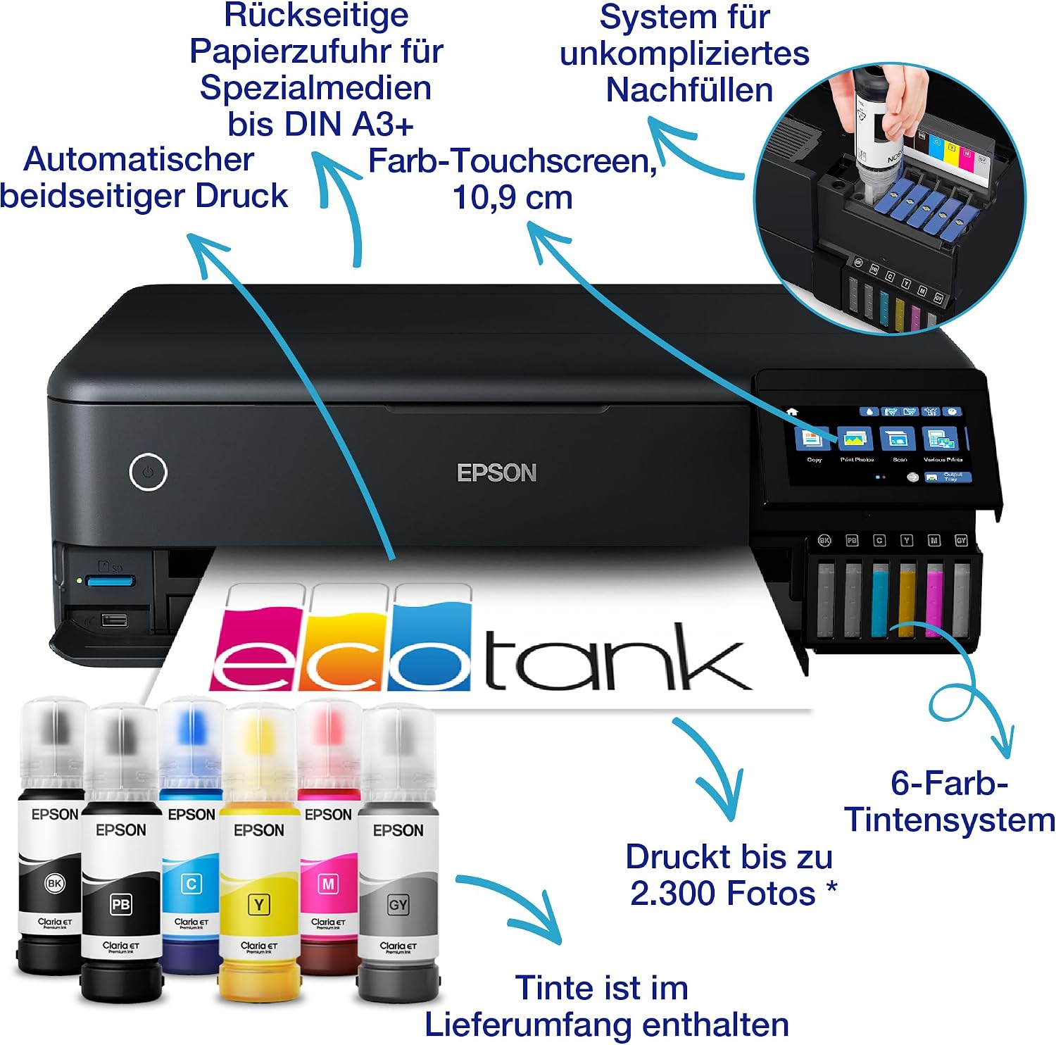 Detalle 1 de Epson ET-8550 Fotodrucker A3+ đš