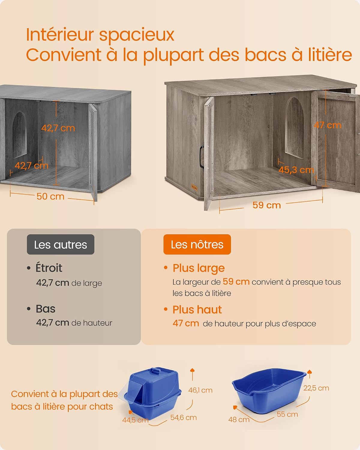 Detalle de Feandrea Meuble Litière pour Chat, meuble moderne cache-litière 85 x 48,5 x 50 cm – Grège chiné