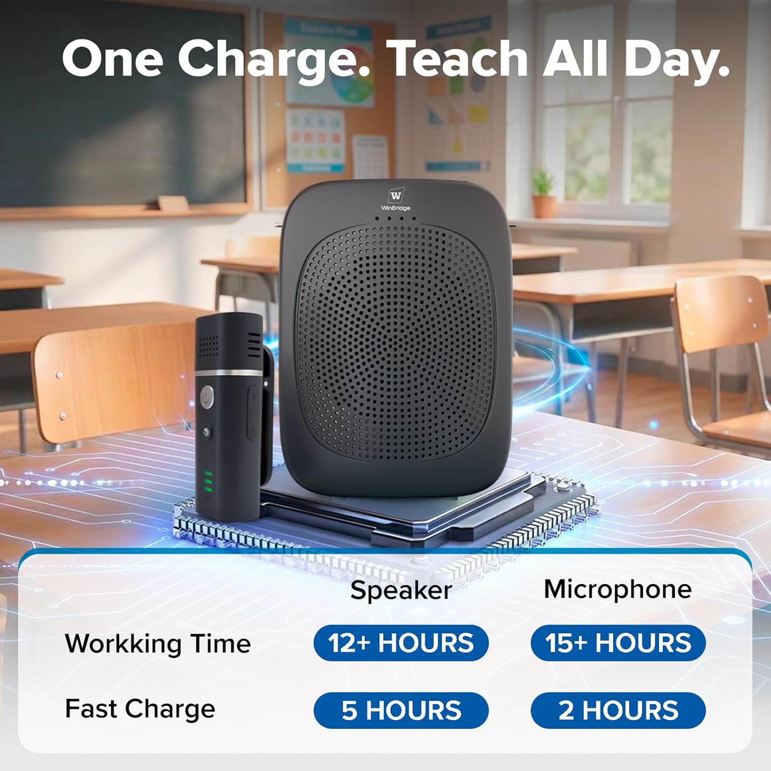 Detalle 2 de SANMIC C006 15W Voice Amplifier with Wireless Lapel Microphone and Bluetooth