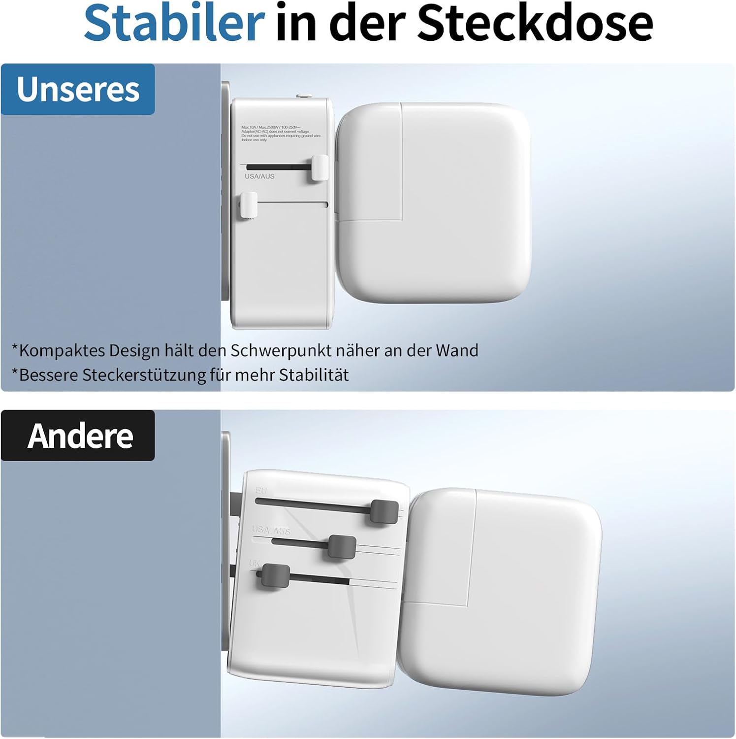 Thumbnail 3 de UPXNBOR Ultra-flacher Reiseadapter 2026 mit 1× USB-A und 2× USB-C (weltweit)