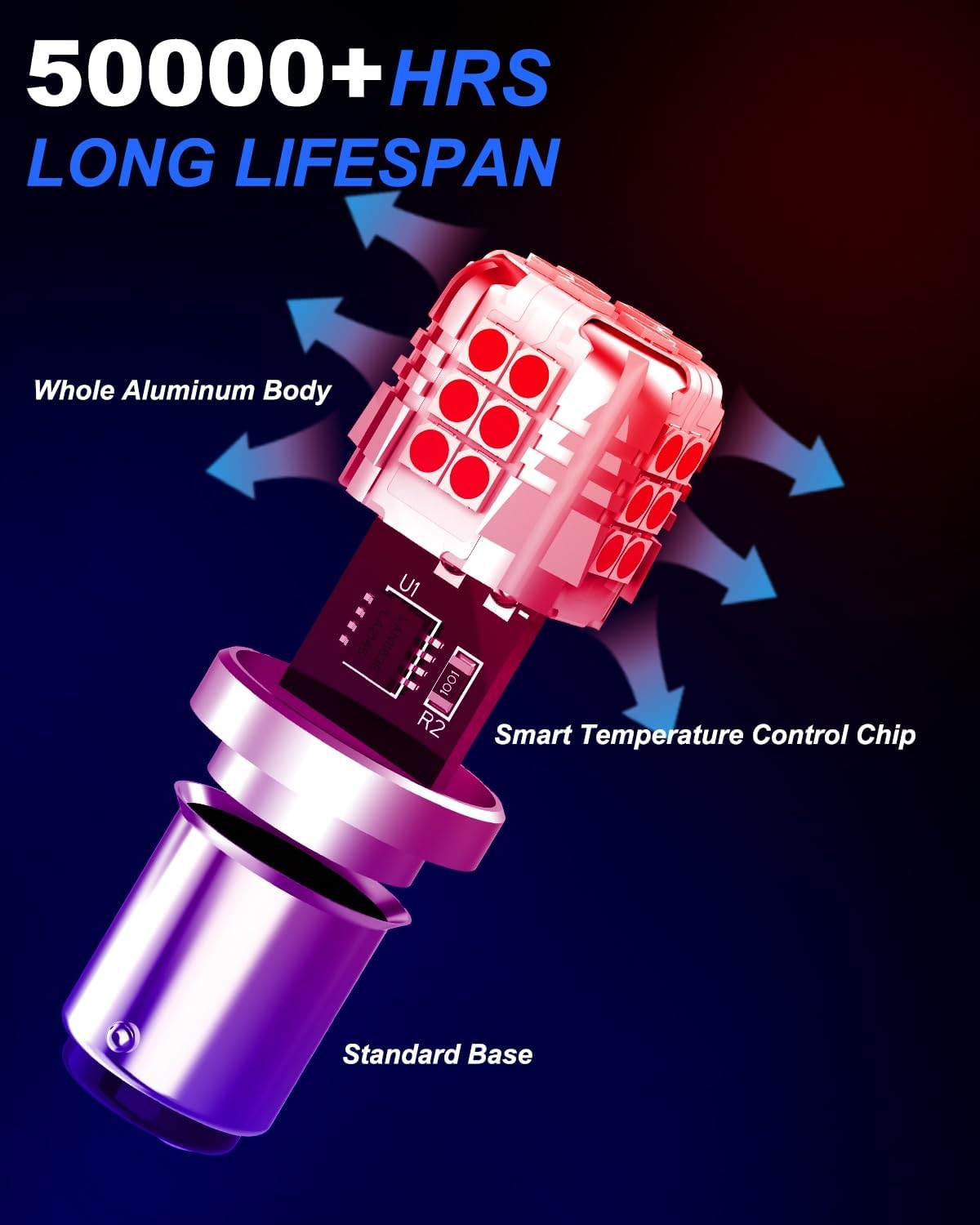 Detalle 2 de LED 1157 900 lm GZ5CG P21/5W