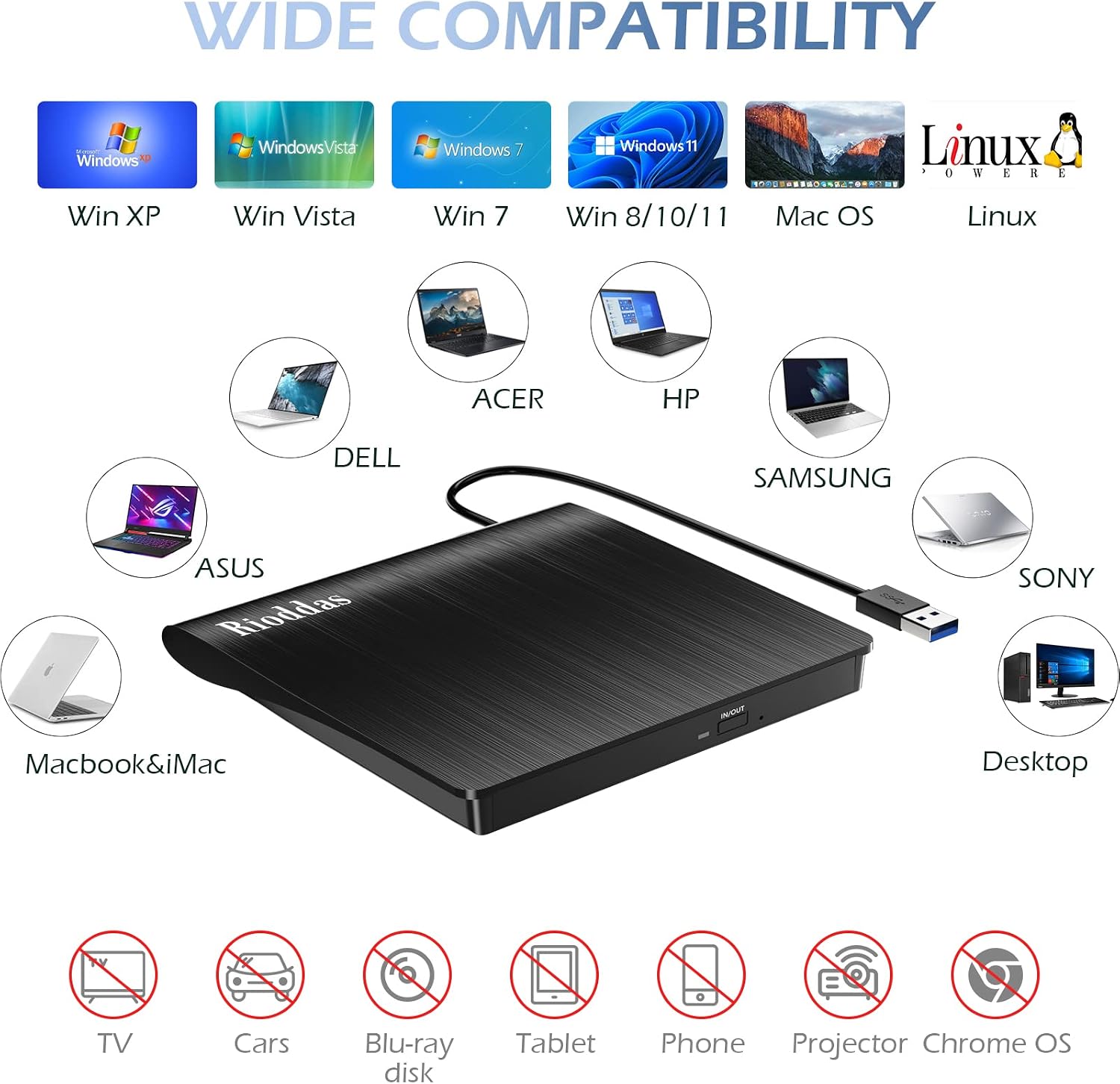 Detalle 2 de Rioddas External CD/DVD Drive USB 3.0 📀