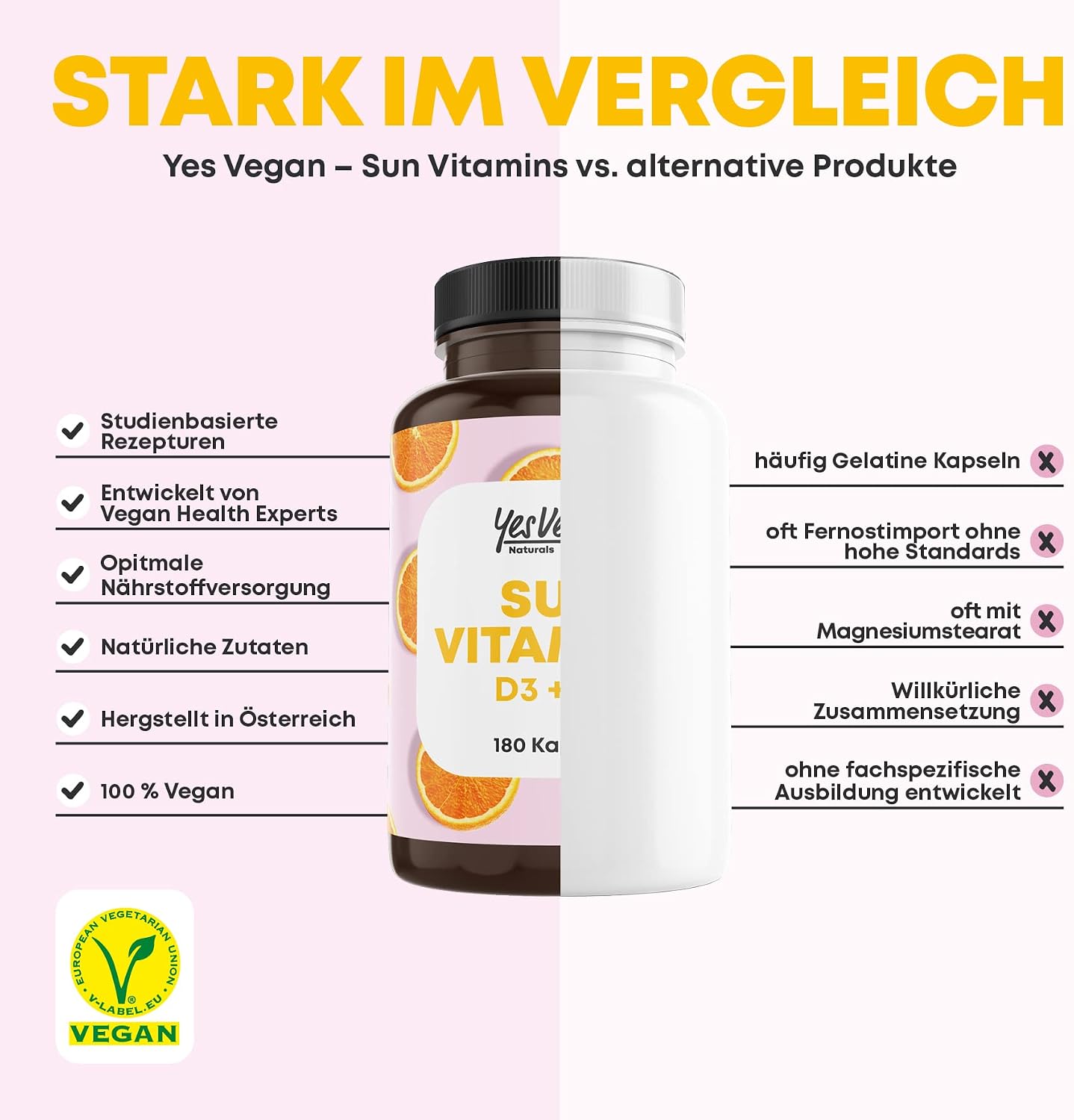 Thumbnail 4 de Sun Vitamins Vitamin D3 K2 Omega 3 180 Kapseln 5000 IE