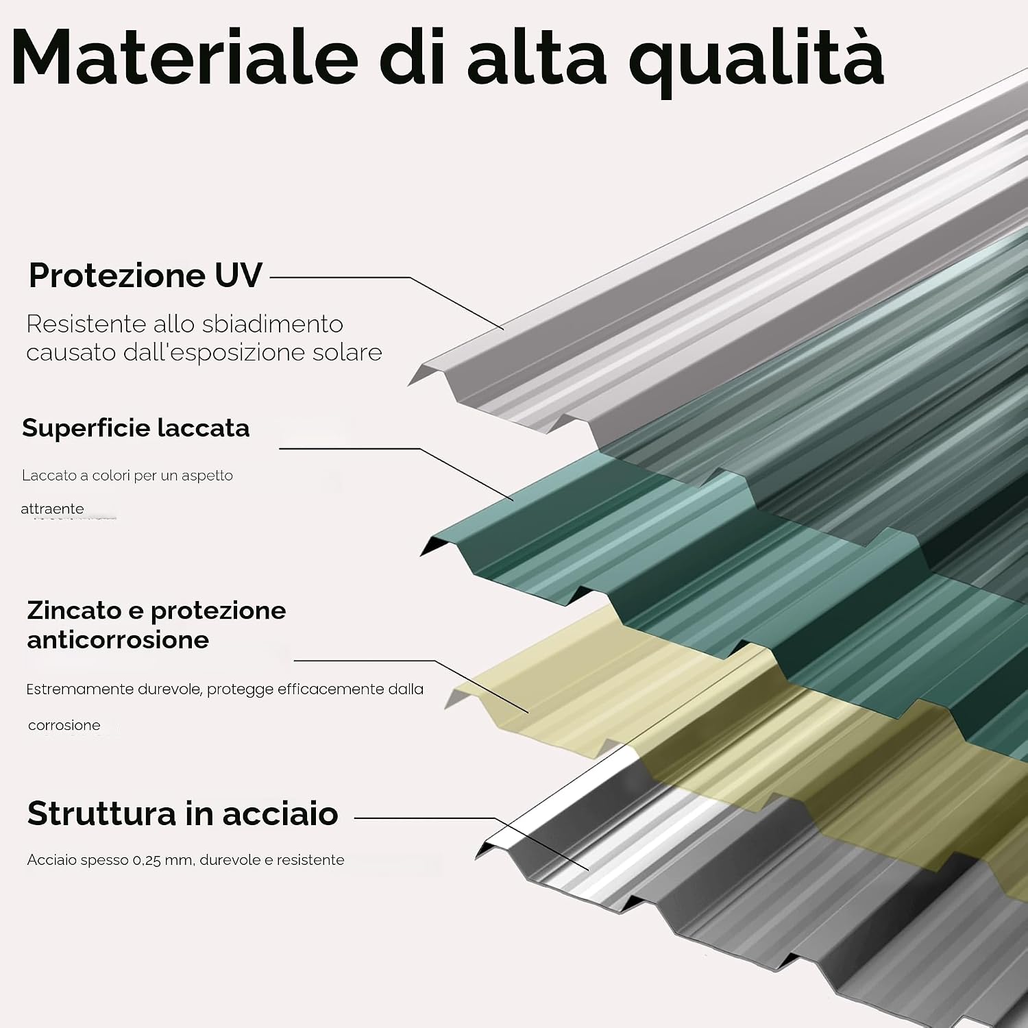 Thumbnail 2 de ACXIN 12 fogli profilati trapezoidali 129,5 x 45 cm (7 m²) – tettoia in acciaio zincato, verde, con viti e guanti
