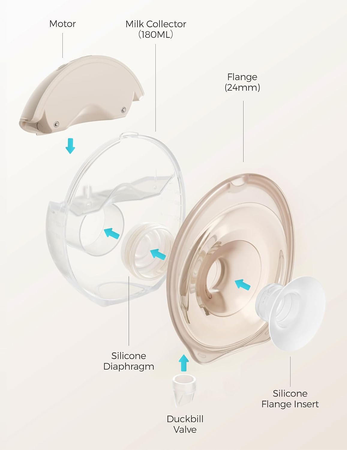 Thumbnail 6 de Paruu P21 Wearable Electric Breast Pump, 2-Pack, Nude, 4 Modes