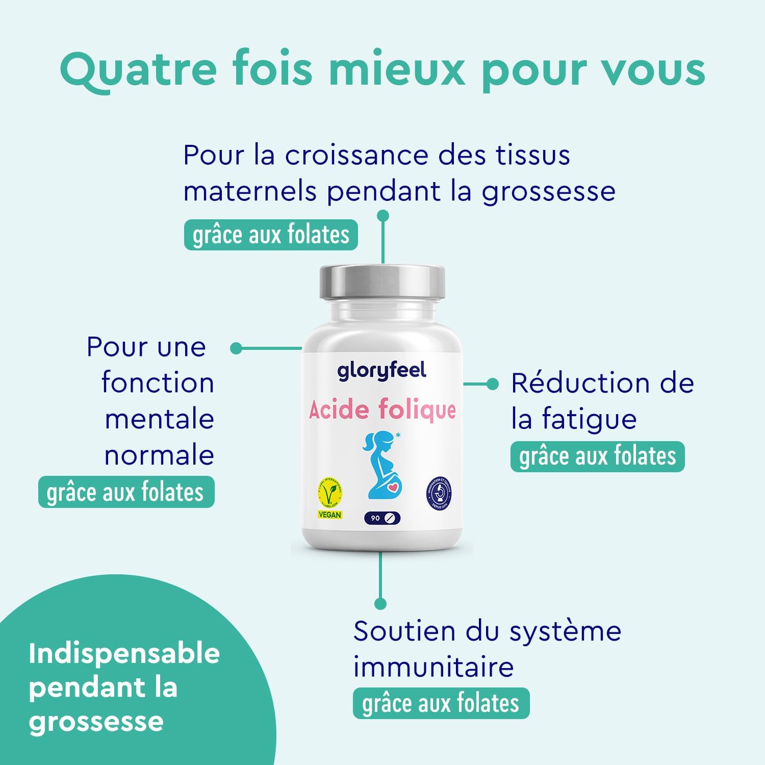 Detalle de Acide folique 400 µg (vitamine B9) – supplément vegan pour grossesse, 1 comprimé/jour – pour 3 mois