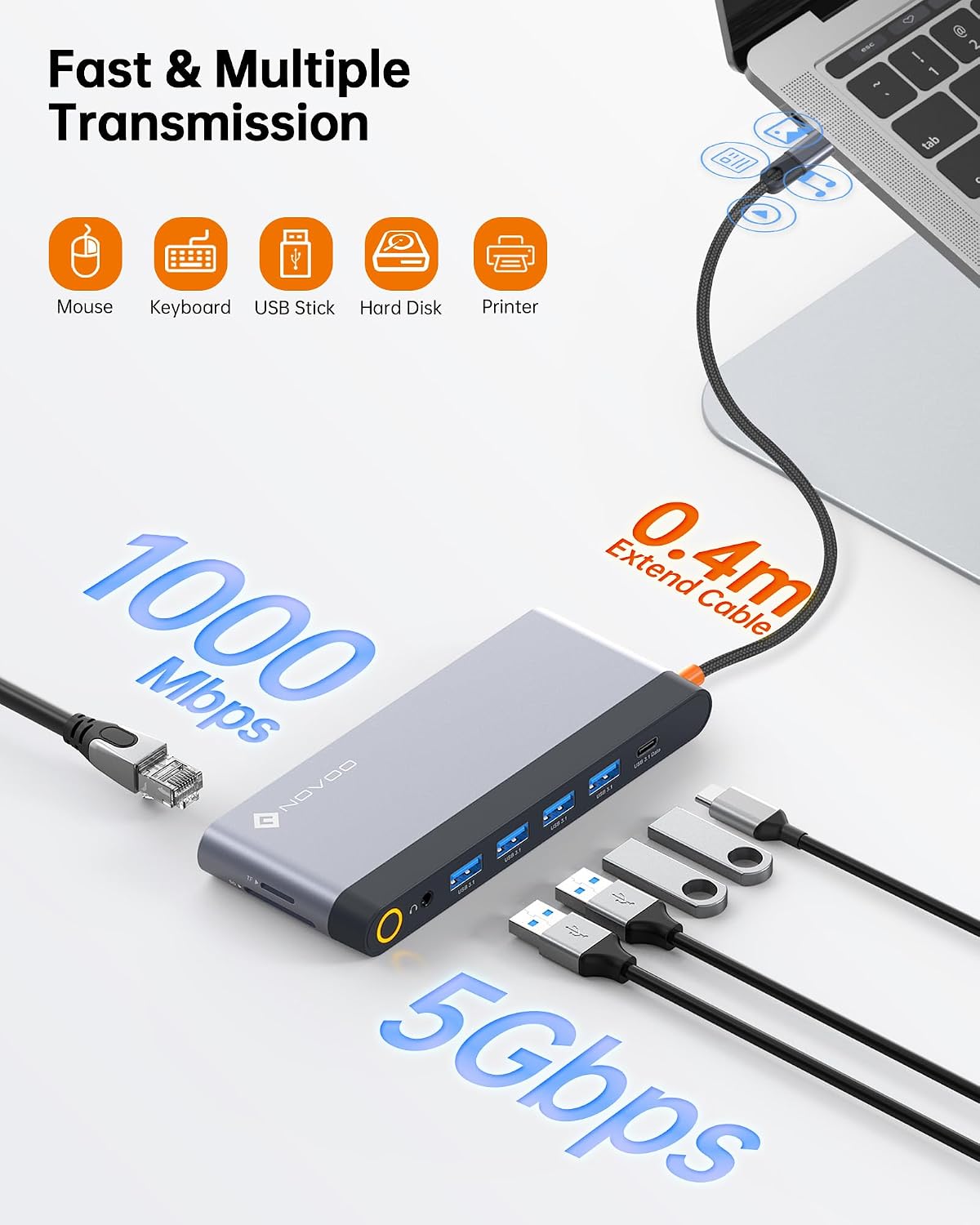 Detalle de USB C Docking Station Quad Display: 14-in-1 Laptop Docking Station for Multi‑Monitor Setups