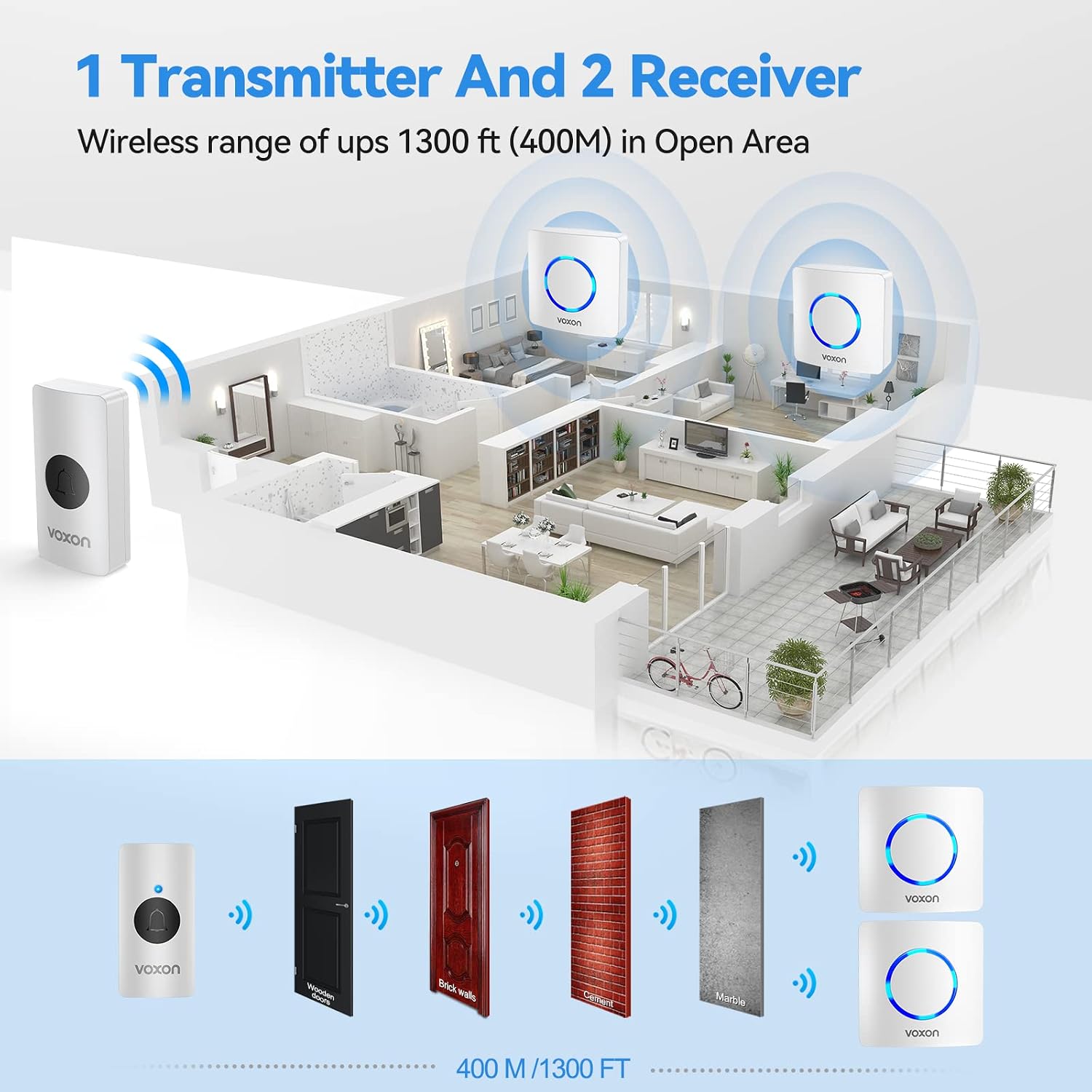 Detalle de VOXON Wireless Doorbell 400m with 2 Receivers